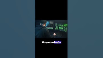 Empowering Organizations with Proactive Cybersecurity #ai #viralvideo #update #new #trending #info
