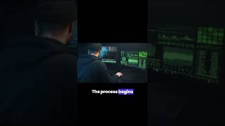 Empowering Organizations with Proactive Cybersecurity #ai #viralvideo #update #new #trending #info