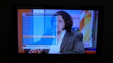 Free TV Combo - Load Channel List Software from USB Drive