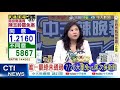 台海安全局勢的討論