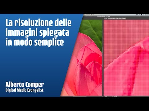 Video: Cos'è l'immagine piastrellata?