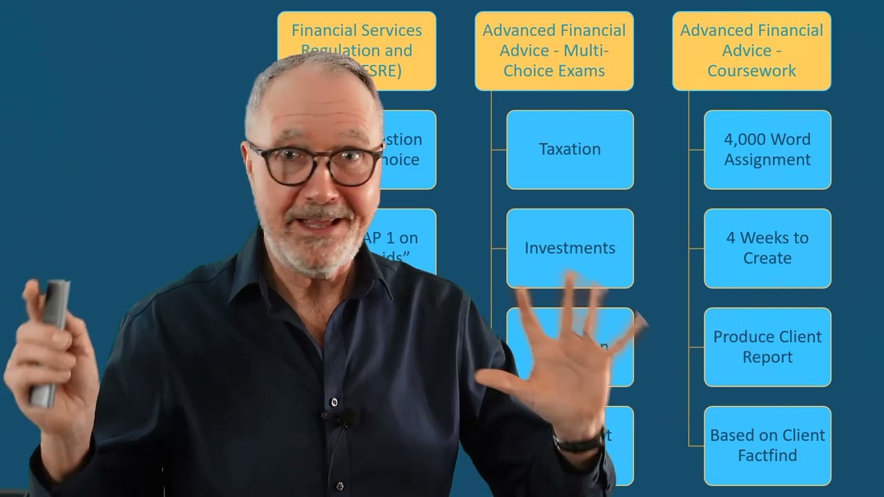 Paul Explains the DipFA Bootcamp Starting in Spring 2025