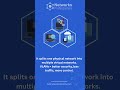 What is VLAN? #networking #programming #ccna #cryptocurrency #techshorts #cybersecurity #cisco