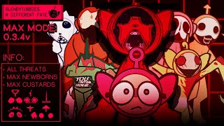 Slendytubbies: A Different Fate - Max Mode (All Threats, Max Newborns, Max Custards)