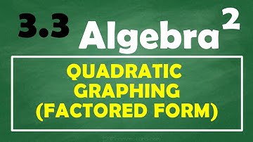 3.3 Mini-Lesson - QUADRATIC - Graphing (Factored/Intercept Form)