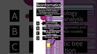 Which of the following bioinformatics approaches is MOST suitable for identifying conserved protein