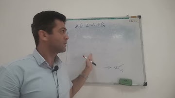 How to draw a demand curve from a demand equation