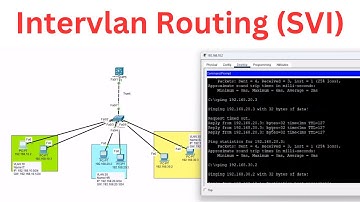 How to Configure Inter VLAN Routing on L3 Switch | CCNA Lab
