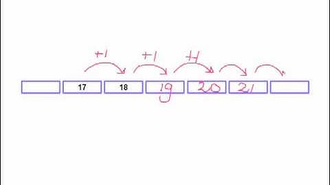 MathABC.com: Numbers: counting - jump is 1