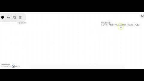 ATTRIBUTE CLOSURE /CLOSURE SET OF ATTRIBUTES (Module 04,Lecture No.06)