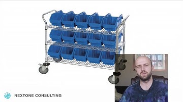 Case review: Wave picking vs Cluster picking in D365O - Nextone Consulting