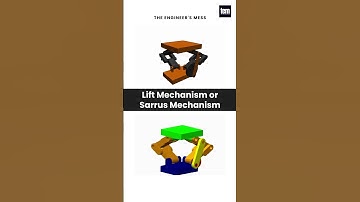 Lift Mechanism #lift #mechanism #mechanical #engineering #3ddesign #solidworks #cad #shorts