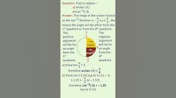 Write The Angle Of Tan Inverse x #shorts