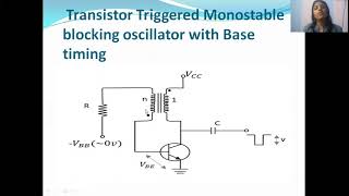 Blocking Oscillator, Types & Working By Sapna Dinodiya