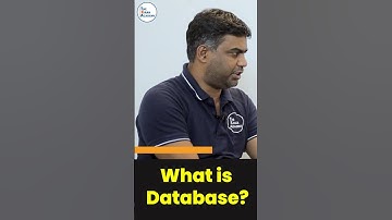 Java Interview Questions| What is Database? | #shots #kiransir #javaprogramming