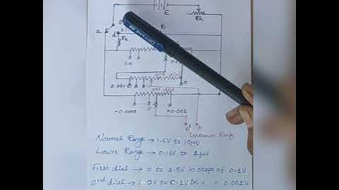 EE208: Measurements and Instrumentation.. Module-5,Class-3,Vernier Potentiometer