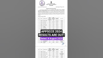 APPSCCE 2024 Results