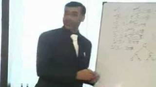 GMI Presentation K.F-GoldMine Int # 07 to 10(adnangmi.norway@yahoo.com) Mob # 923072756260 GMI Presentation K.F-GoldMine Int # 07 to 10(adnangmi.norway@yahoo.com) Mob # 923072756260
