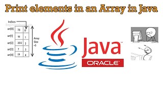 Java Programming Tutorial (TAGALOG VERSION) - #21 Printing All Elements in Array in Java