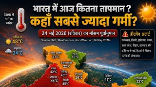 🔥 India Heatwave 2026 | Today’s Temperature Update 🌡️ Hottest States Revealed! #Shost