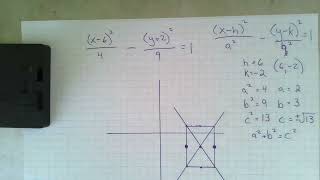 Hyperbolas: Find and graph the vertices, foci, asymptotes, and transverse and conjugate axes