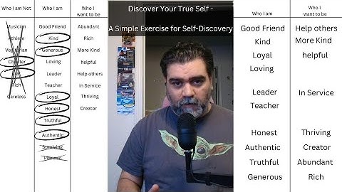 Discover Your True Self - A Simple Exercise  - A Journey of Self-Discovery