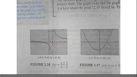 Precalculus 1.2 Functions and Their Properties Ex.  5