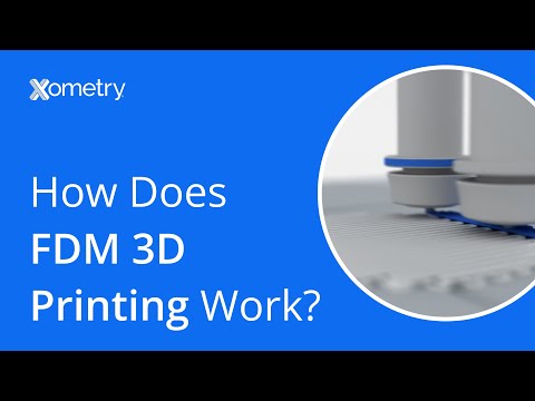 How Does FDM 3D Printing Work?