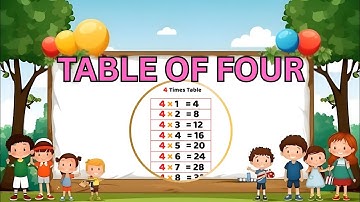 Learn Table of 4 in Seconds: Fun Math Tricks! Learn Fast", "Easy Trick", "Fun Way", "Quick Method
