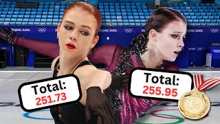 ¿Qué impidió que Sasha Trusova Conquistara el Oro en Beijing 2022? #patinajeartisticosobrehielo