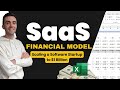 SaaS Financial Model Tutorial | Scaling a Software Startup to $1 Billion