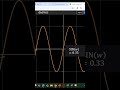 Symmetry Sine and Cosine #maths #trigonometry