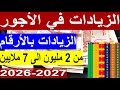 تعرف على راتبك رفع الأجور بنسبة 53 خلال سنتي 2026 و2027