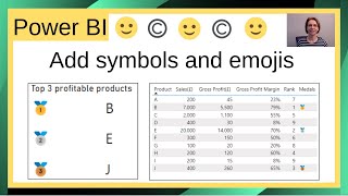 How to Add Emojis and Symbols in Power BI