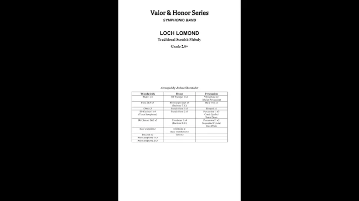 Loch Lomond - Valor & Honor Series (Symphonic Band...