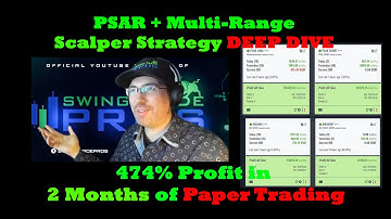 STP PSAR + Multi-Range Scalper Strategy Deep Dive - 474% Profit in 2 Months of Paper Trading