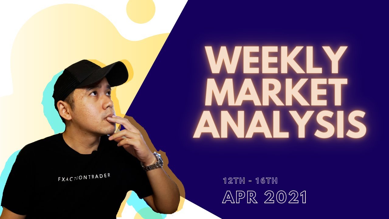 Weekly Market Analysis (12th Apr -16th Apr)