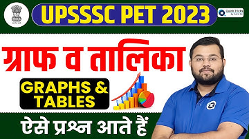 UPSSSC PET 2023 | Graphs and Tables for UPSSSC PET 2023 | Maths by Sahil Sir