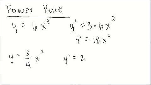 AP Calculus AB: The Power Rule (Advanced)