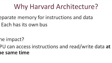 Harvard architecture - A Level Computer Science