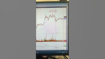 DGC - Hoá Chất Đức Giang