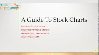 A Guide StockCharts 1