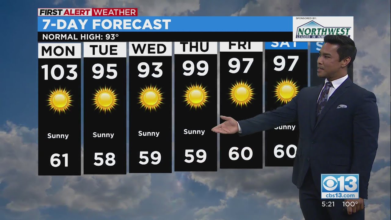 Evening Forecast -- July 10, 2022