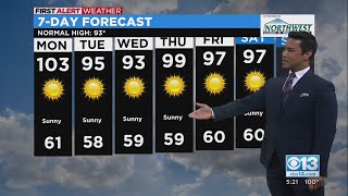 Evening Forecast -- July 10, 2022