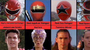 List: Red Power Rangers (1993-2023)