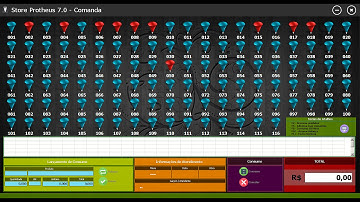 Sistema Store Protheus 7.0 - Conhecendo a Comanda Eletrônica