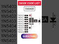 Diode code list electrical.diode electronics basic