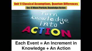 Sec 4 Wave:Particle, Knowledge:Action