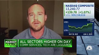 The big recession trade is getting priced out of the market, says 3Fourteen's Warren Pies screenshot 5
