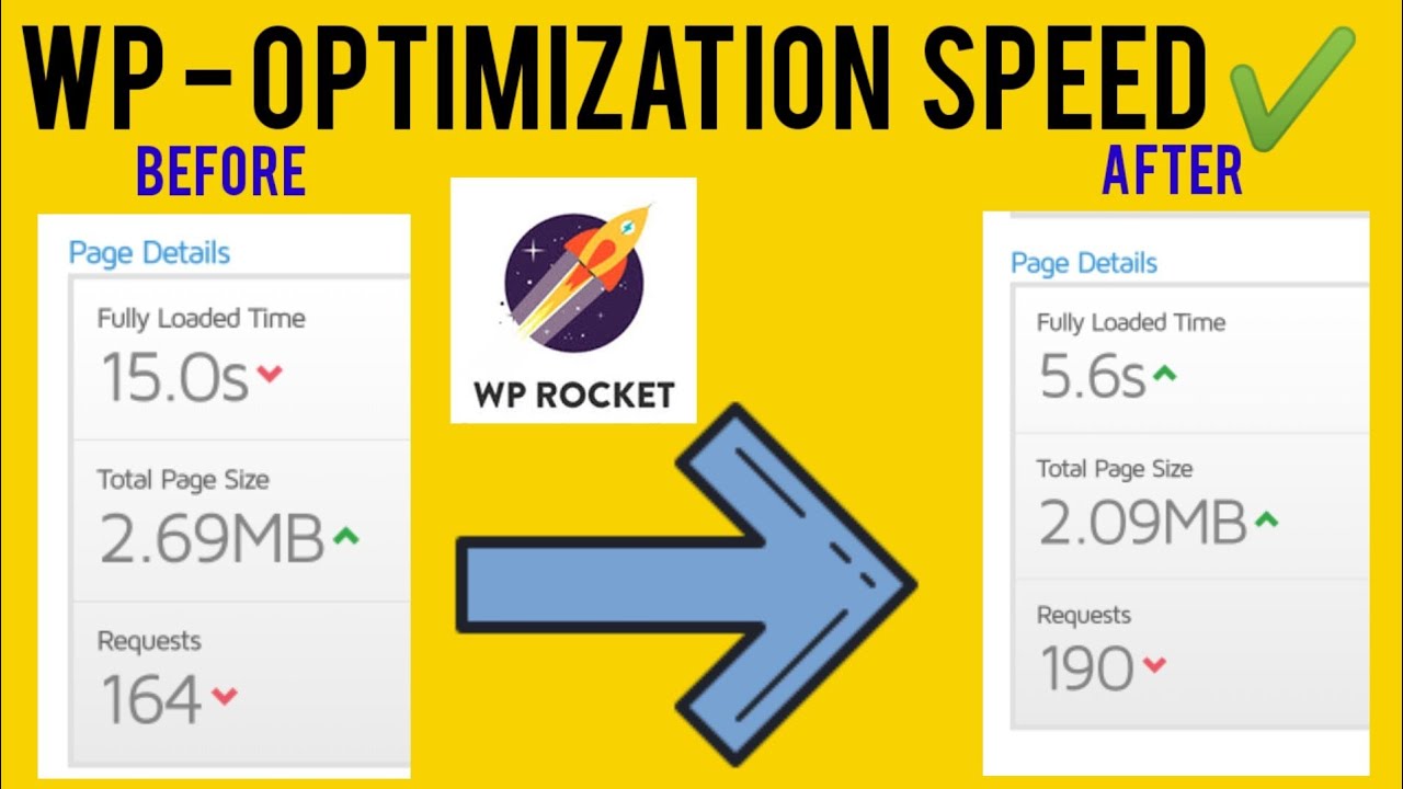 How to speed up wordpress website using wp rocket | Wp rocket setup ...